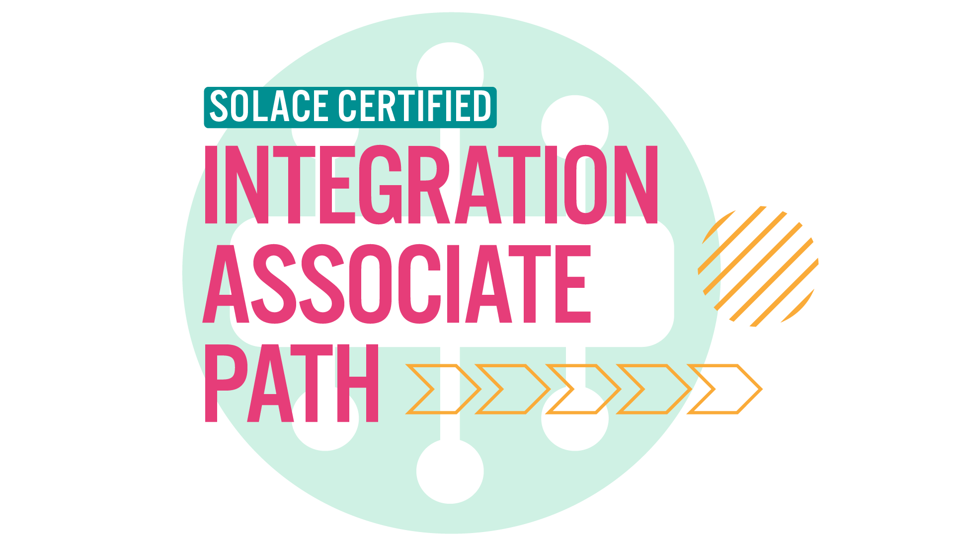 Solace Certified Integration Associate
